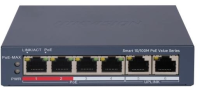 Коммутатор Hikvision DS-3E1106P-EI/M 4x100Мбит/с управляемый