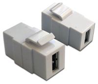 Адаптер проходной Lanmaster LAN-OK-USB20-AA/V-WH (упак.:1шт) 1м белый