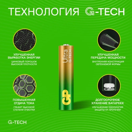 Батарея GP Ultra 24AUA21-2CRSBC12 AAA (12шт) блистер