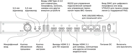 Контроллер Sber SDTM-001 4K, RK 3588, dual display, 4 микрофона, DC 2.0
