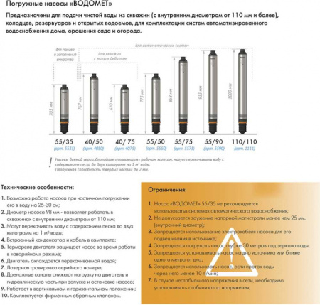 Насос скважинный Джилекс Водомет 40/50 520Вт 2400л/час (в компл.:Фирменный обратный клапан) (4050)