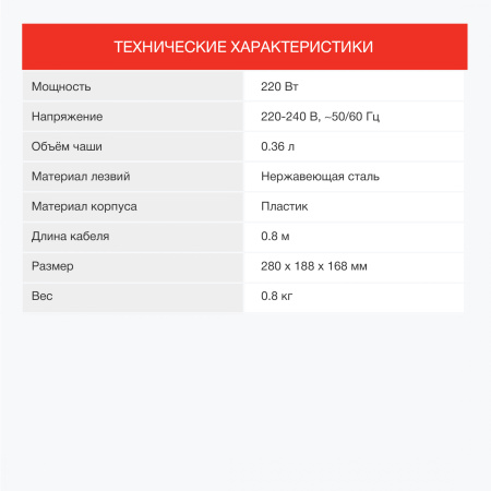 Измельчитель электрический Starwind SCP2010 1л. 300Вт белый/зеленый