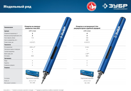 Отвертка аккум. Зубр ОТР-4 Н20 аккум. патрон:держатель бит