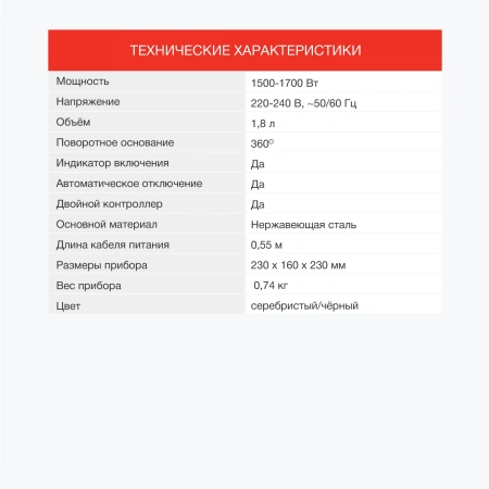 Чайник электрический Starwind SKS1053 1.8л. 1500Вт серебристый/черный (корпус: нержавеющая сталь/пластик)