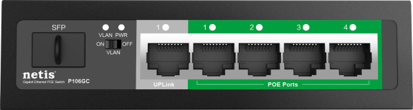 Коммутатор Netis P106GC (L2) 5x1Гбит/с 1SFP 4PoE 60W неуправляемый