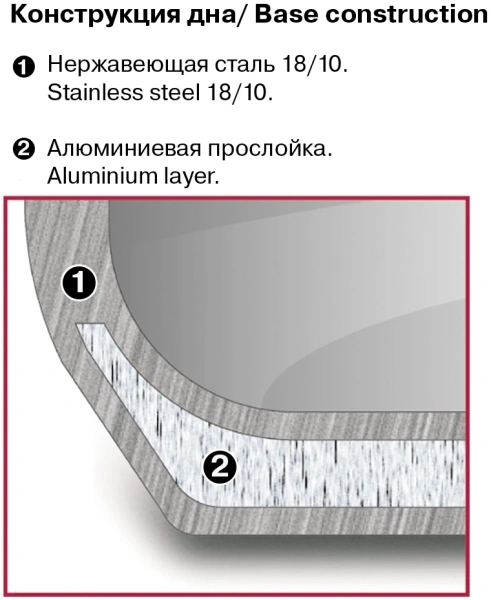 Ковш Rondell Fjord RDS-1790 1.4л. d=16см (с крышкой) стальной