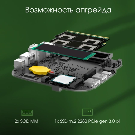 Неттоп Digma Pro Minimax U1 i5 1235U/8Gb/SSD256Gb UHDG/W11Pro/темно-серый/черный