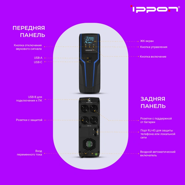 Источник бесперебойного питания Ippon Game Power Pro 1000 600Вт 1000ВА черный