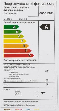 Плита Электрическая Лысьва EF4006MK00 коричневый стеклокерамика (без крышки)