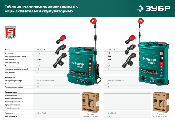 Опрыскиватель Зубр ОПС-12 аккум. ранц. 12л зеленый