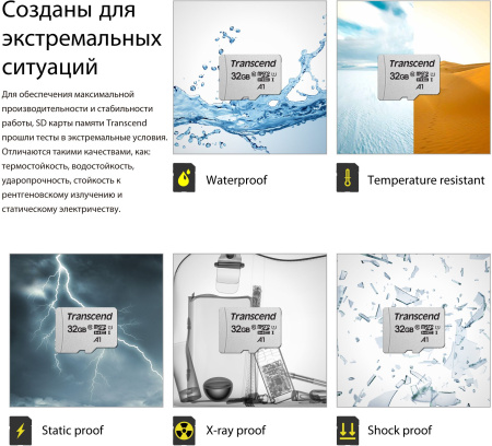 Флеш карта microSDHC 32Gb Class10 Transcend TS32GUSD300S w/o adapter