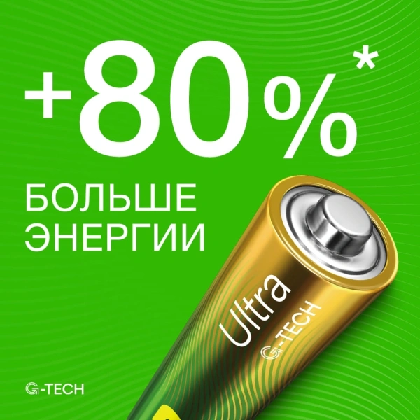 Батарея GP Ultra 24AUA21-2CRSBC12 AAA (12шт) блистер