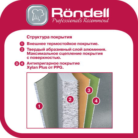 Сковорода ВОК (WOK) Rondell Strike круглая ручка несъемная (без крышки) серый (1398-RD-01)