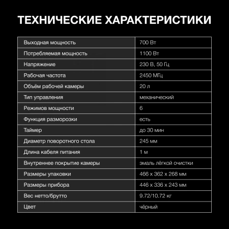Микроволновая Печь Hyundai HYM-M2096 20л. 700Вт черный