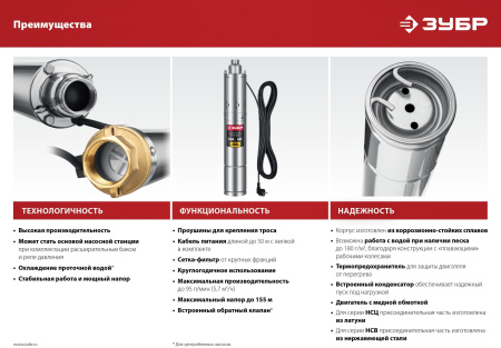 Насос центробежный Зубр НСЦ-100-40 550Вт 3300л/час