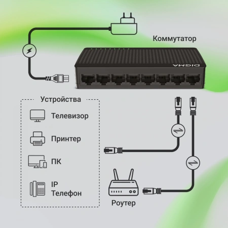 Коммутатор Digma DSW-108GE DSW-108GEV2 8x1Гбит/с неуправляемый