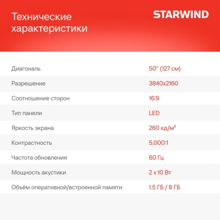 Телевизор LED Starwind 50" SW-LED50UG403 Яндекс.ТВ Frameless черный 4K Ultra HD 60Hz DVB-T DVB-T2 DVB-C DVB-S DVB-S2 USB WiFi Smart TV