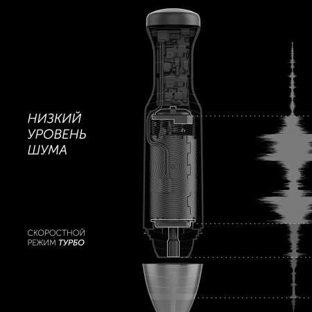 Блендер погружной Polaris PHB 1385 1350Вт белый