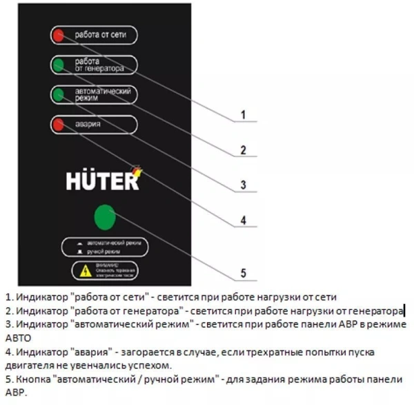 Система автозапуска для генератора Huter АВР-40D (64/2/12)