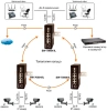 Коммутатор Osnovo SW-70804/IL 2xКомбо(1000BASE-T/SFP) управляемый