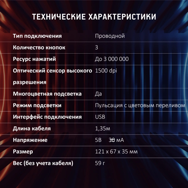 Мышь Оклик 395M SHADOW черный оптическая (1500dpi) USB для ноутбука (3but)