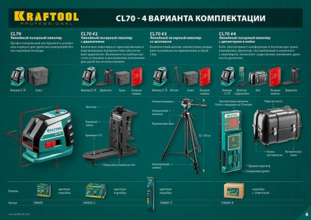 Нивелир лазерн. Kraftool 34660-2 цв.луч. красный