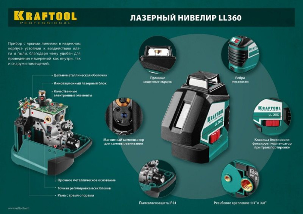 Нивелир лазерн. Kraftool 34645-4 цв.луч. красный