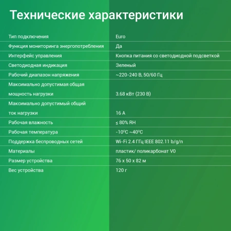 Умная розетка Digma DiPlug 500 EU Wi-Fi белый (TY1910)