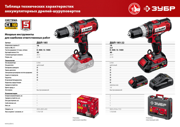 Дрель-шуруповерт Зубр ДШЛ-185-22 аккум. патрон:быстрозажимной