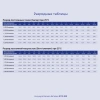 Батарея для ИБП Ippon IP12-100 12В 100Ач
