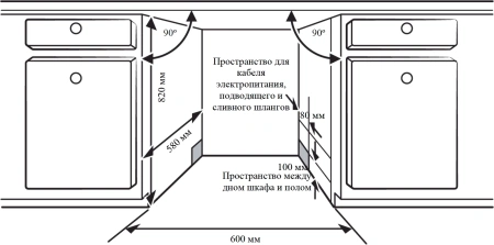 Посудомоечная машина встраив. Weissgauff BDW 6036 D полноразмерная