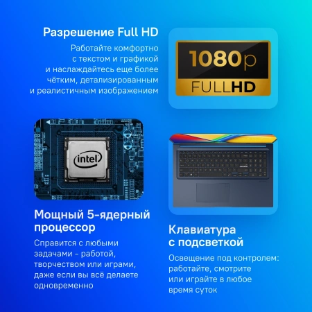 Ноутбук Asus VivoBook X1704ZA-AU341 PG 8505/8Gb/SSD512Gb/17.3"/IPS/FHD/noOS/blue