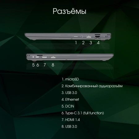 Ноутбук Digma Pro Parvus M Ryzen 3 3200U/8Gb/SSD256Gb/15.6"/IPS/FHD/W11Pro/dk.grey/4500mAh
