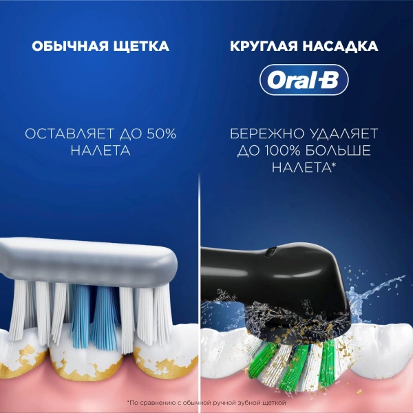 Зубная щетка электрическая Oral-B Vitality Pro 80834806 сиреневый