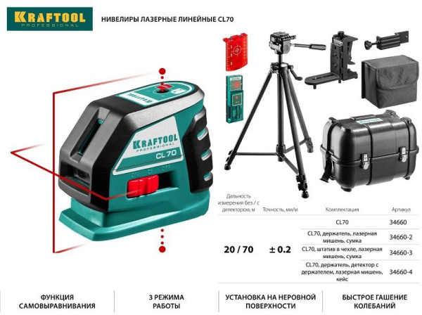 Нивелир лазерн. Kraftool 34660-2 цв.луч. красный