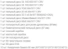 Набор насадок Deko DKBS24 (24пред.)