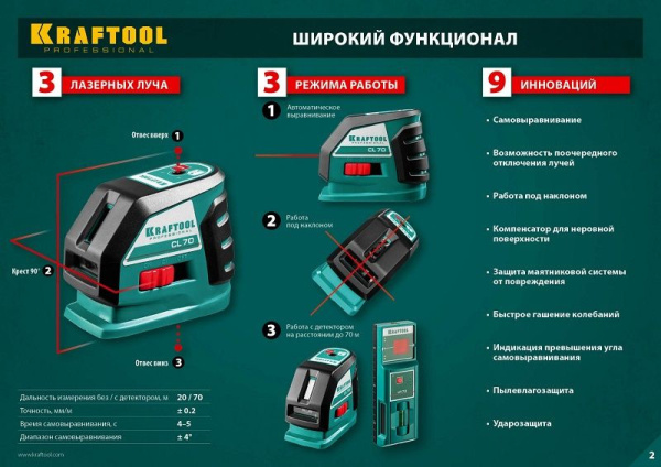 Нивелир лазерн. Kraftool 34660-2 цв.луч. красный