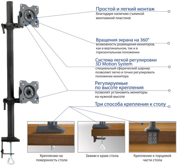 Кронштейн для мониторов ЖК Kromax OFFICE-5 серый 15"-32" макс.12кг настольный поворот и наклон