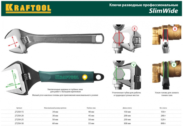 Ключ разв. Kraftool 27258-20