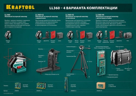 Лазерный нивелир Kraftool 34645-2
