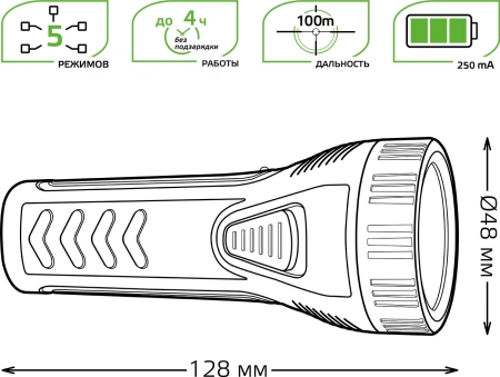 Фонарь ручной Gauss GFL101 черный (GF101)