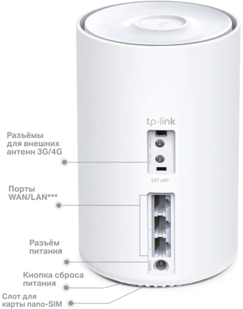 Бесшовный Mesh роутер TP-Link Deco X20-4G(1-pack) AX1800 10/100/1000BASE-TX/3G/4G/4G+ (упак.:1шт)