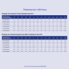 Батарея для ИБП Ippon IPL12-9 12В 9Ач