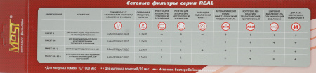 Сетевой фильтр Most R 5м (6 розеток) черный (коробка)