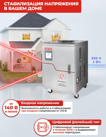 Стабилизатор напряжения Ресанта АСН-20000/1-Ц однофазный серый (63/6/19)