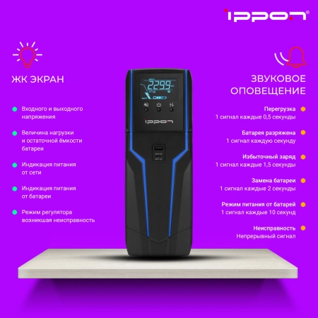 Источник бесперебойного питания Ippon Game Power Pro 1500 900Вт 1500ВА черный