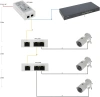 Инжектор POE Dahua DH-PFT1200 (упак.:1шт)