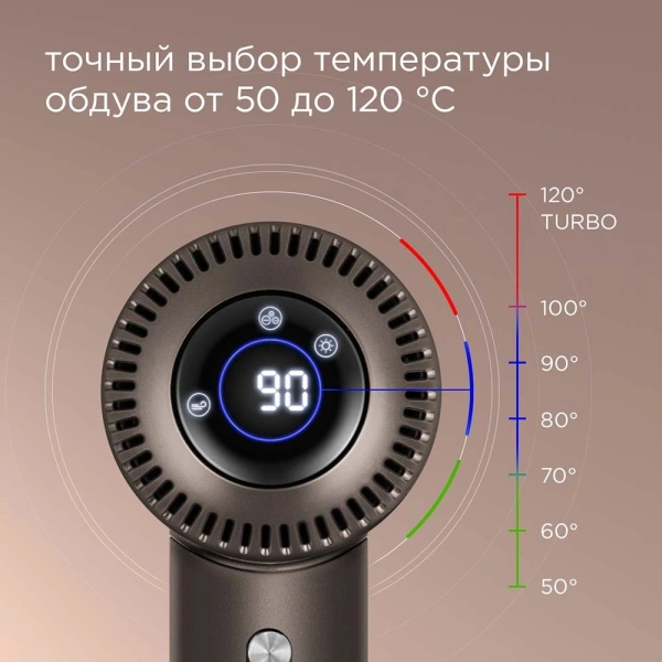Фен Редмонд HD1700 1500Вт серый/коричневый