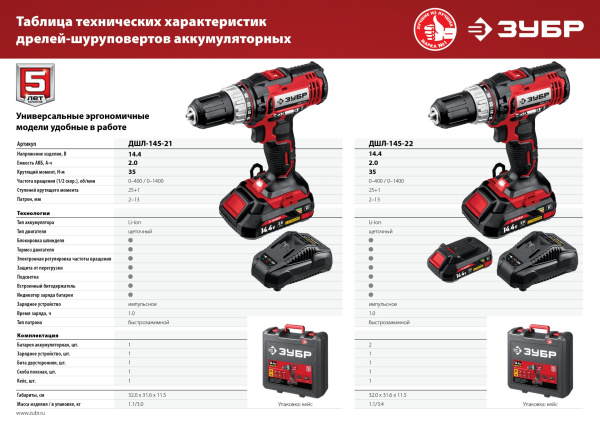 Дрель-шуруповерт Зубр ДШЛ-145-22 аккум. патрон:быстрозажимной (кейс в комплекте)