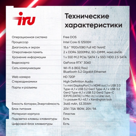 Ноутбук IRU Калибр 15ALC Core i5 12500H 16Gb SSD512Gb NVIDIA GeForce RTX 3060 6Gb 15.6" IPS FHD (1920x1080) noOS black WiFi BT Cam 3465mAh (1930301)